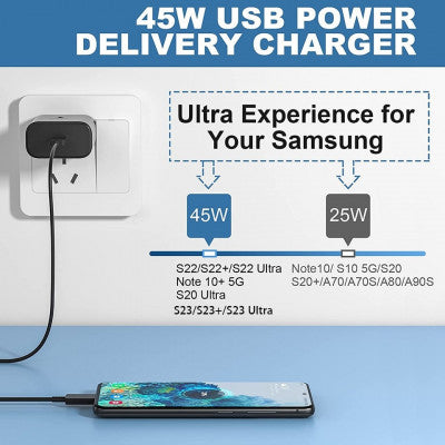 Samsung Charger PD 45W