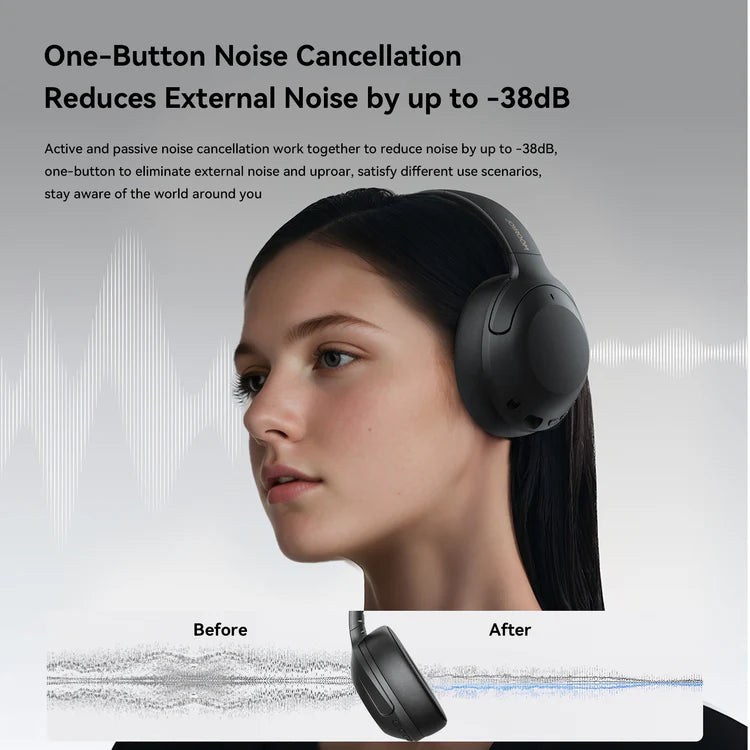 JOYROOM JR-JH2 ANC Wireless Headphones