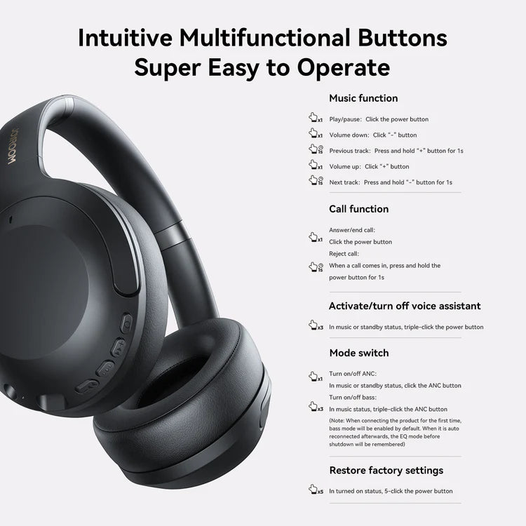 JOYROOM JR-JH2 ANC Wireless Headphones