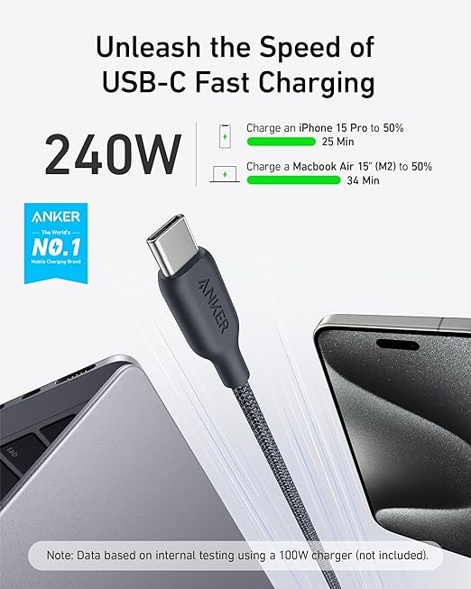 Anker 544 PowerLine USB C to USB C Fast Charging 240W Cable A80F5