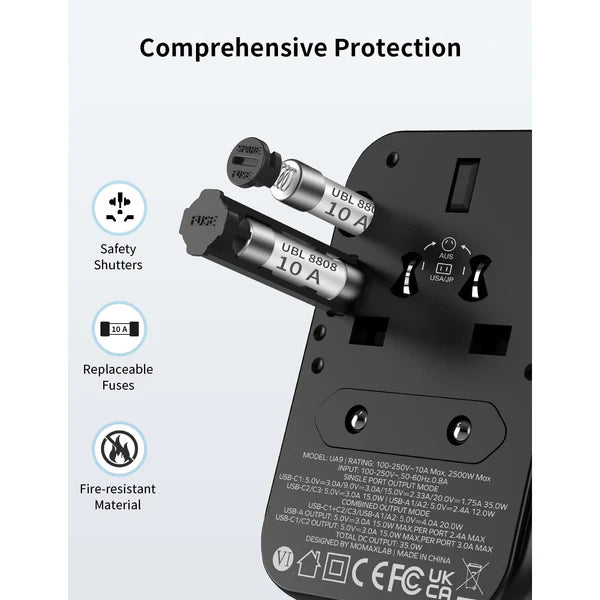 Momax 1-World Universal 5-Port Travel GaN Charger35W