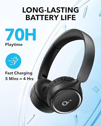 Anker Soundcore H30i Wireless On-Ear Headphones