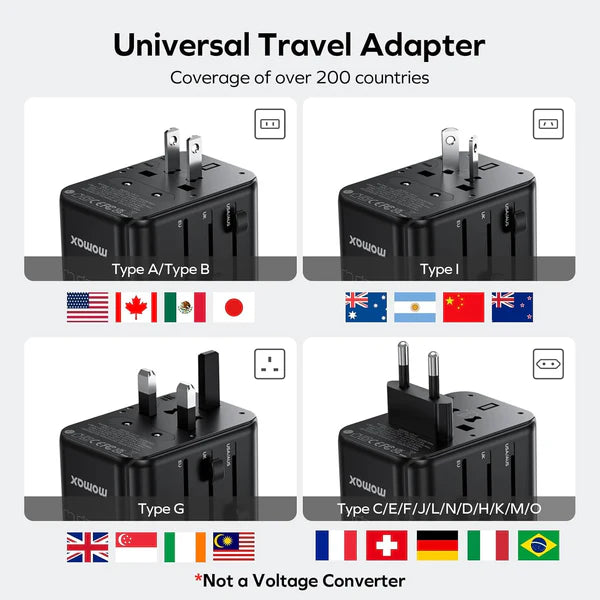 Momax 1-World Universal 5-Port Travel GaN Charger35W