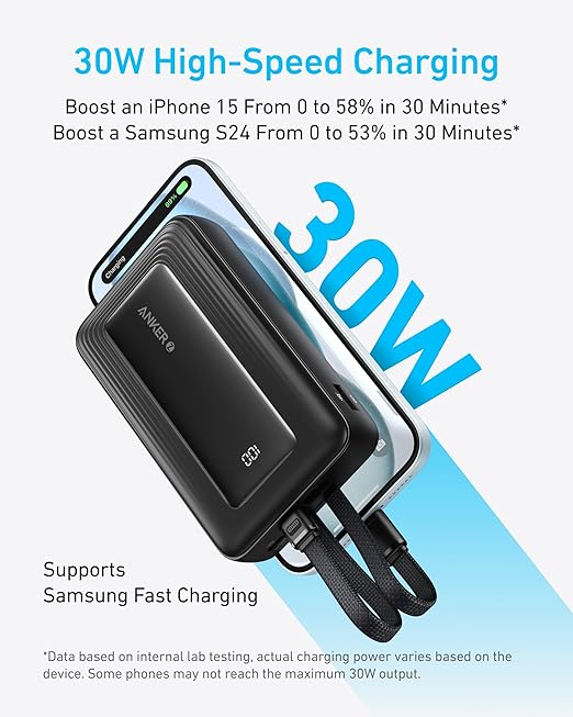 Anker Power Bank, 20,000 mAh 30W Max Fast Portable Charger