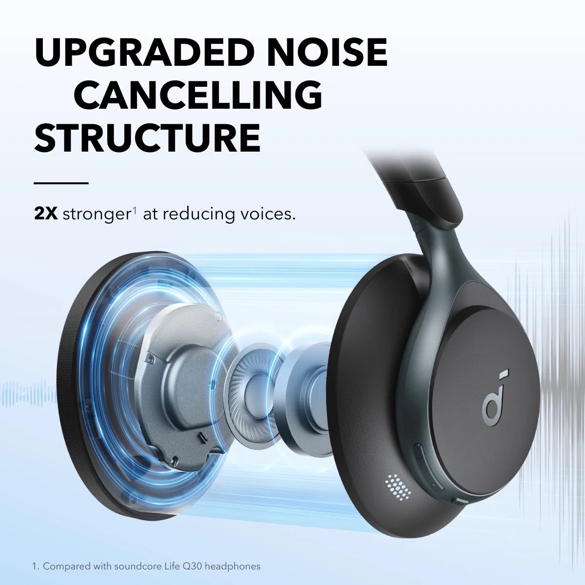 Space One A3035 | Active Noise Cancelling Headphones