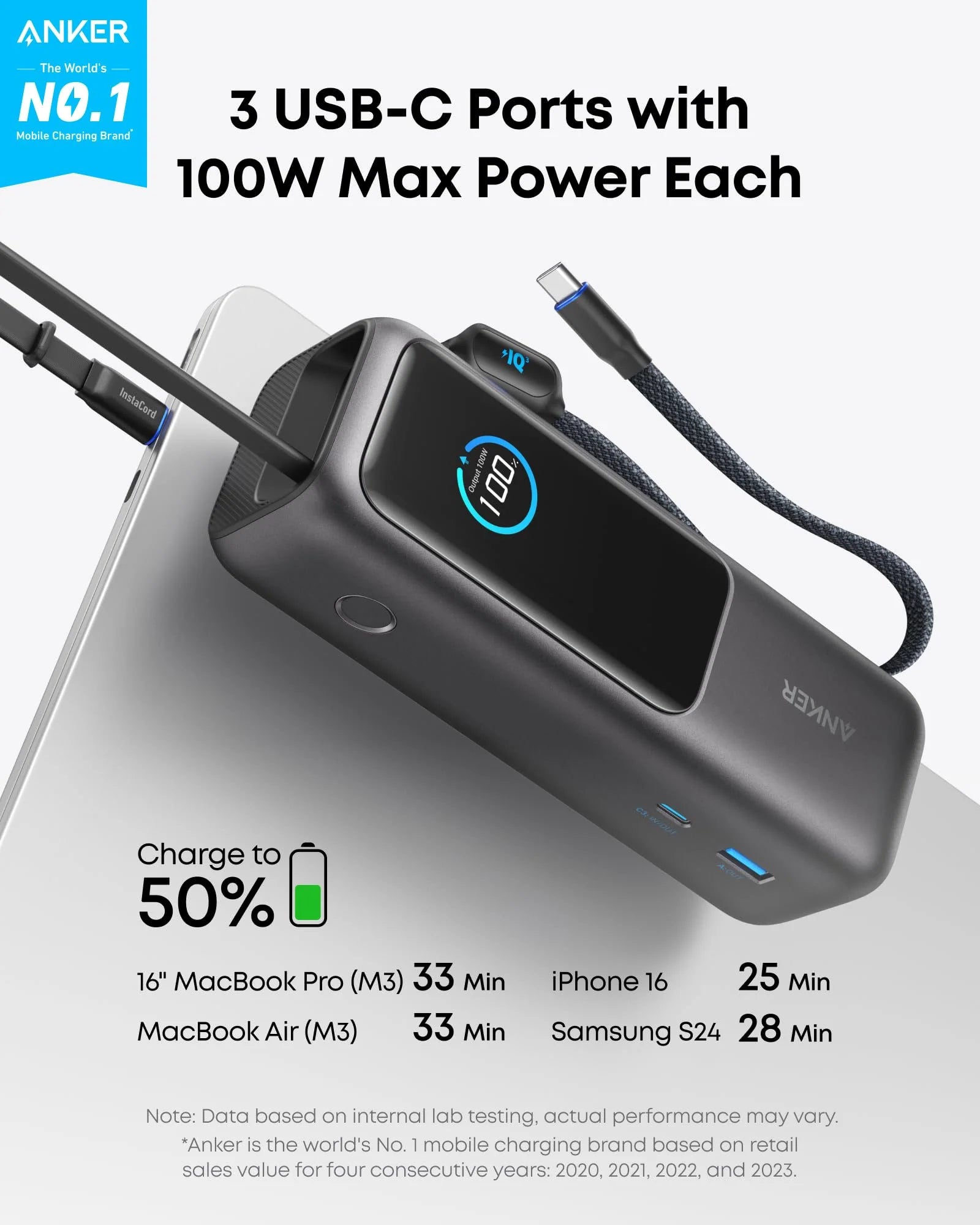 Anker ‎A1695 Power Bank Zolo (25K, 165W, Built-in USB Type-C & Retractable Cable)