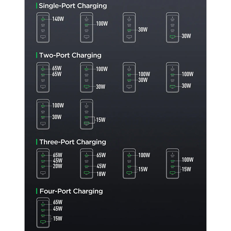 JOYROOM GaN Ultra JR-TCG05EU 140W 3C1A Fast Charger-Black+240W C to C Cable 1.2m-Black