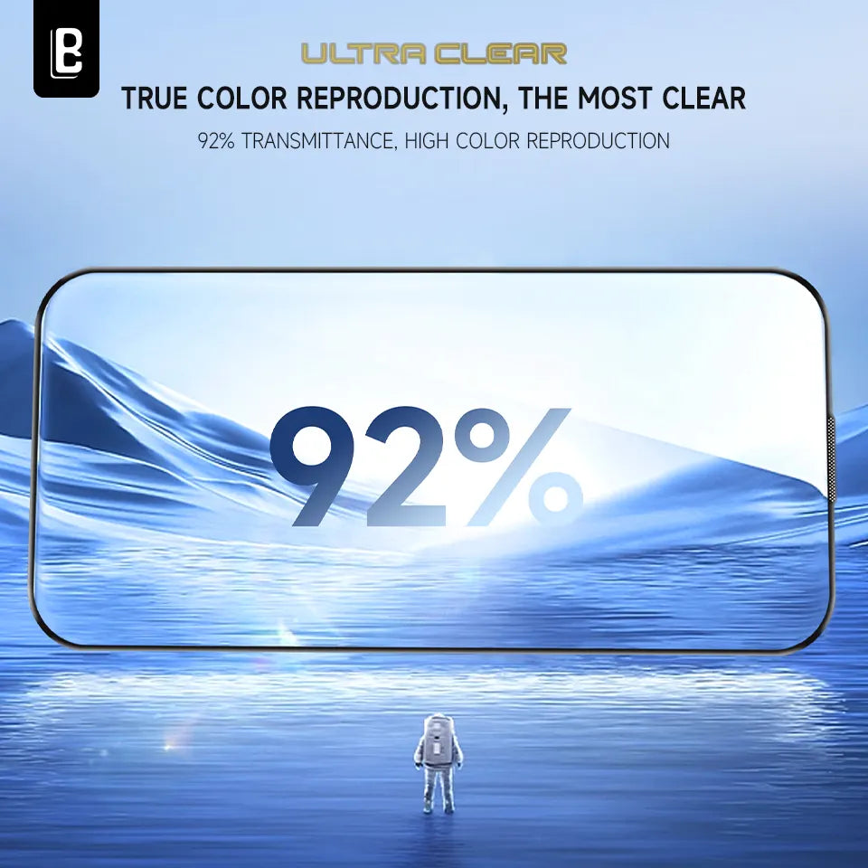 LanBi Ultra 5X HD Clear O-Fold Anti-Static Screen Protector For IPhone