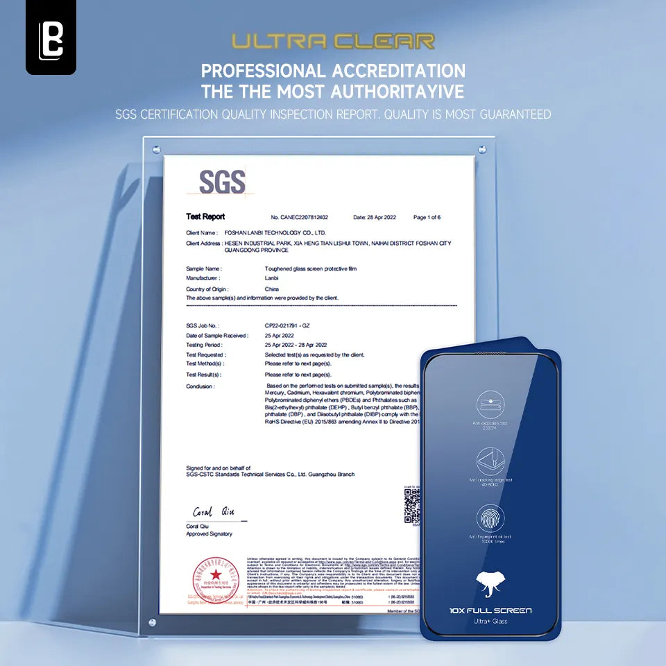 LanBi Ultra 5X HD Clear O-Fold Anti-Static Screen Protector For IPhone