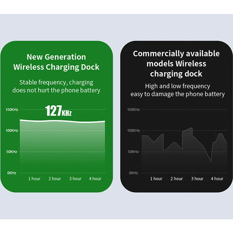 R11 4 In 1 30W Phone Wireless Charger with Ambient Light