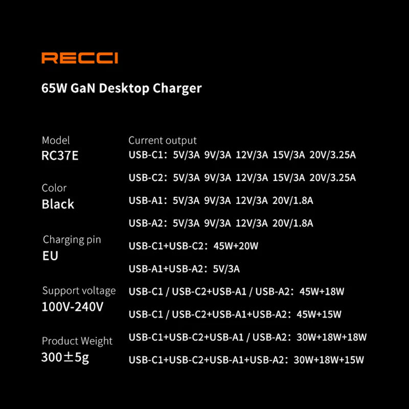 Recci RC37 65W GaN Desktop Charger