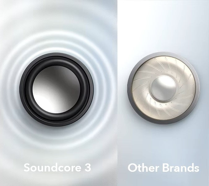 soundcore 3 | A3117 Bluetooth Speaker with Stereo Sound