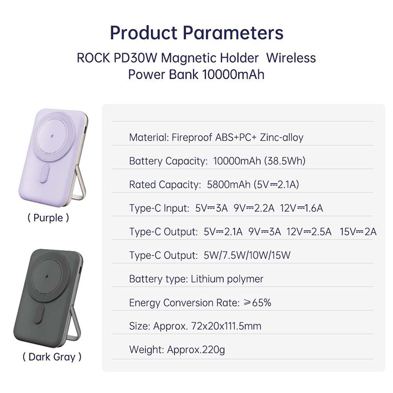 Rock PD 30W Fast Charge 10000mAh Power Bank P30