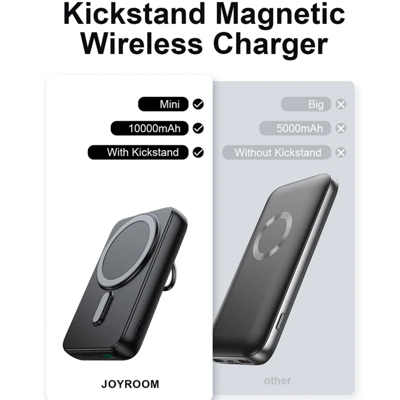 JOYROOM JR-W050 20W Power Bank 10000mAh with Ring Holder