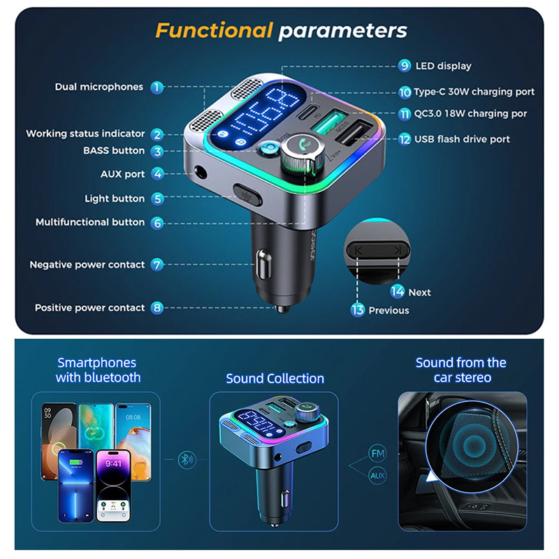 JOYROOM JR-CL16 48W Car Wireless FM Transmitter