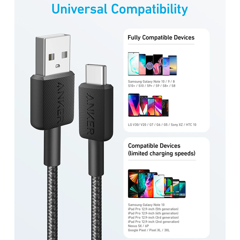 ANKER 322 USB-C to USB-A Cable (3ft/0.9m)