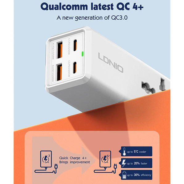 Ldnio SC1418 Multifunction Power Adapter 65W