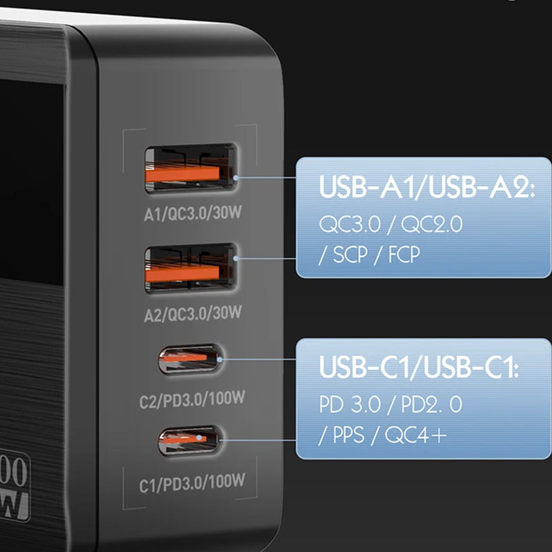 LDNIO A48080 65W Desktop Fast Charger