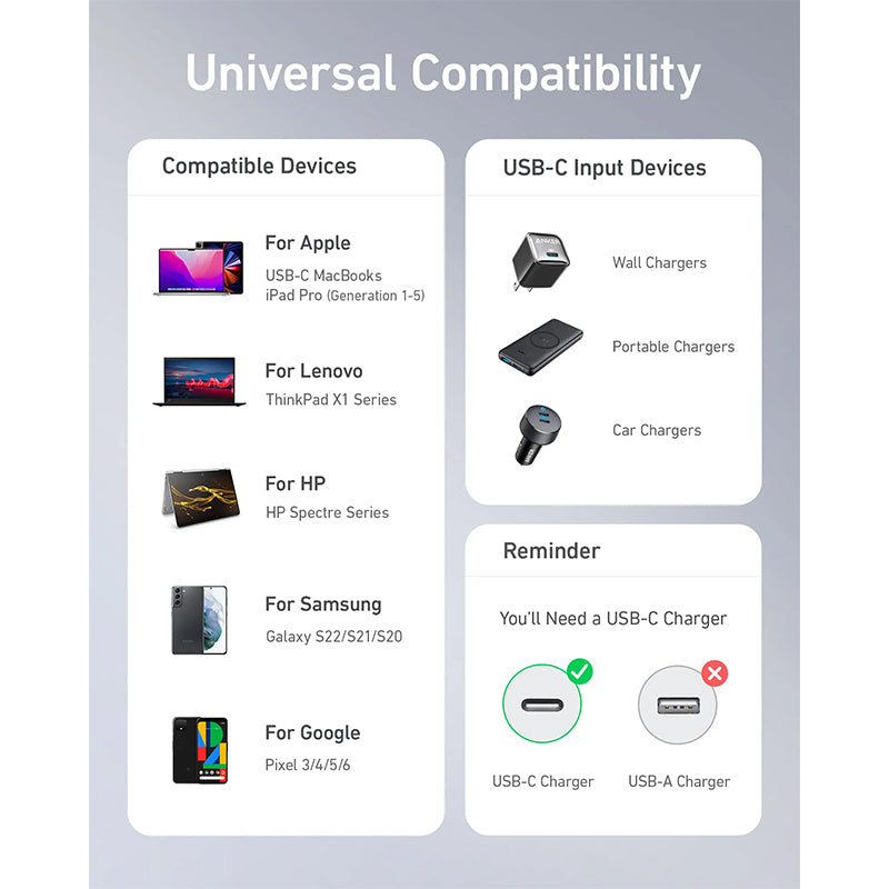 Anker Power Line III USB-C to USB-C 100W