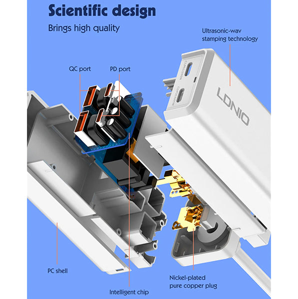 Ldnio SC1418 Multifunction Power Adapter 65W