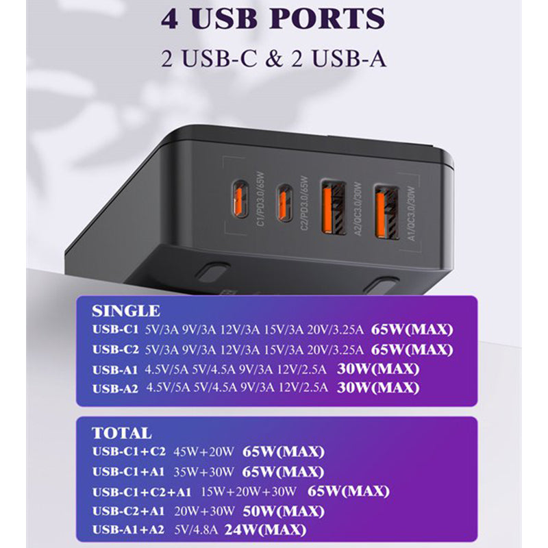 LDNIO A48080 65W Desktop Fast Charger