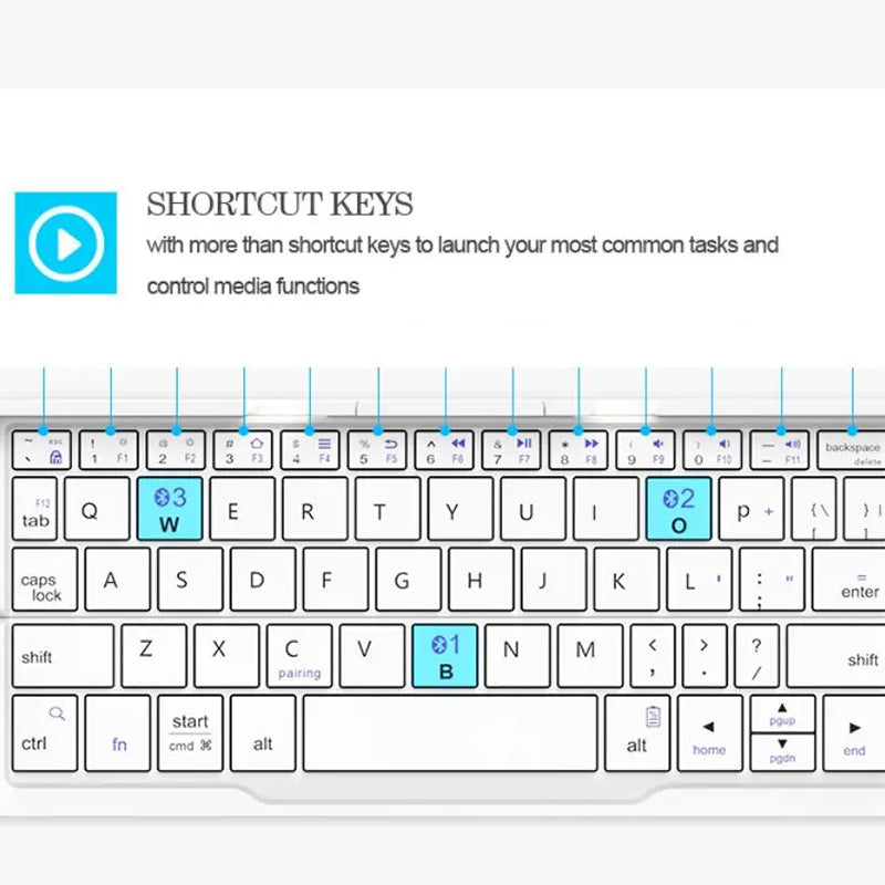 HB199 ultra-thin folding wireless three bluetooth keyboard