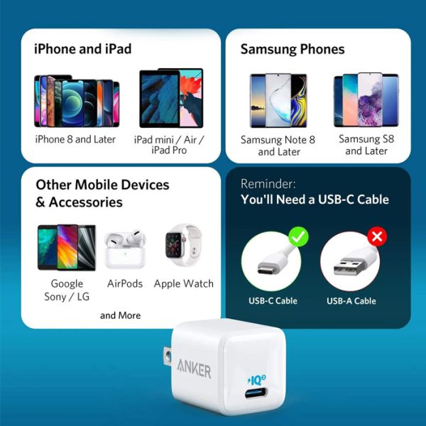 Anker 511 USB C Charger Block 20W, A2633