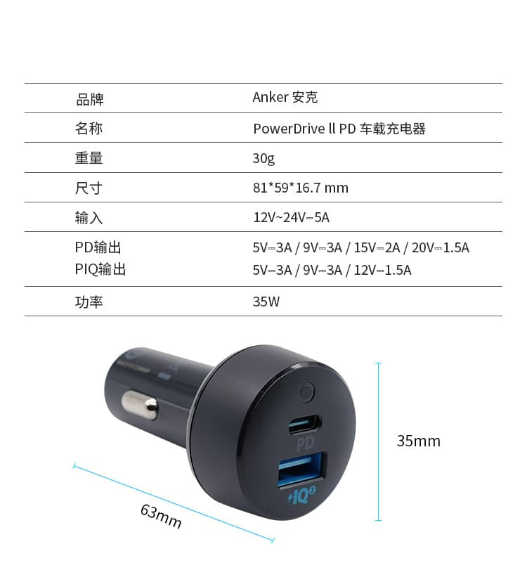 Anker A2732 (20W PD+15W) 35W USB-A & Type-C PowerDrive Car Charger